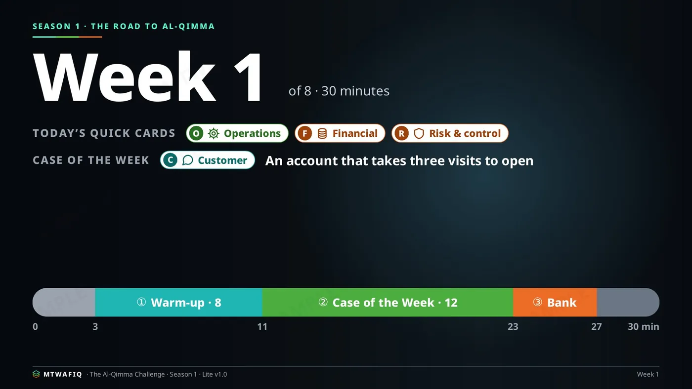 The Al-Qimma Challenge · Week 1 screen