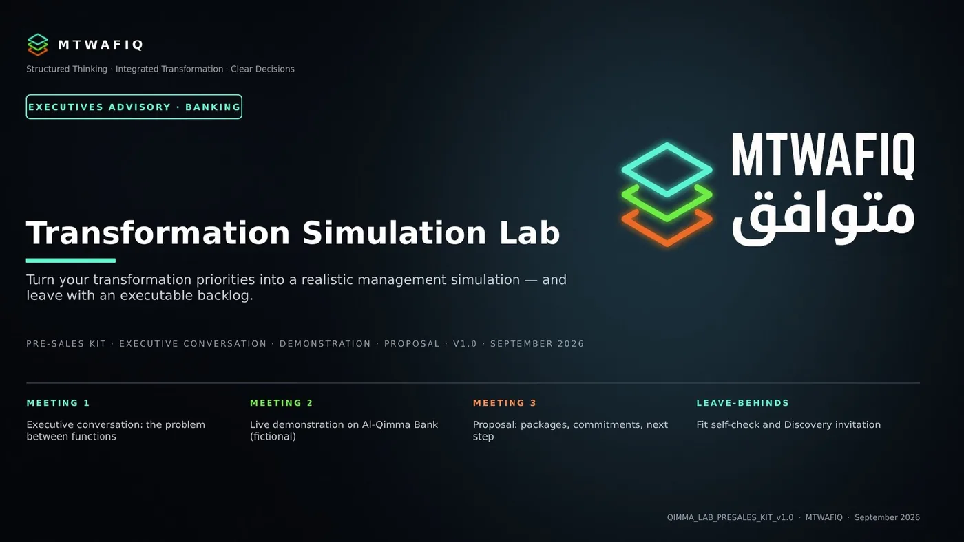 Transformation Simulation Lab — Pre-Sales Kit v1.0