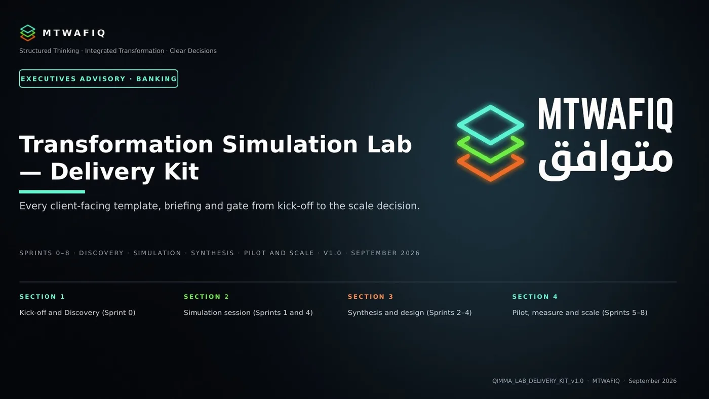Transformation Simulation Lab — Delivery Kit v1.0